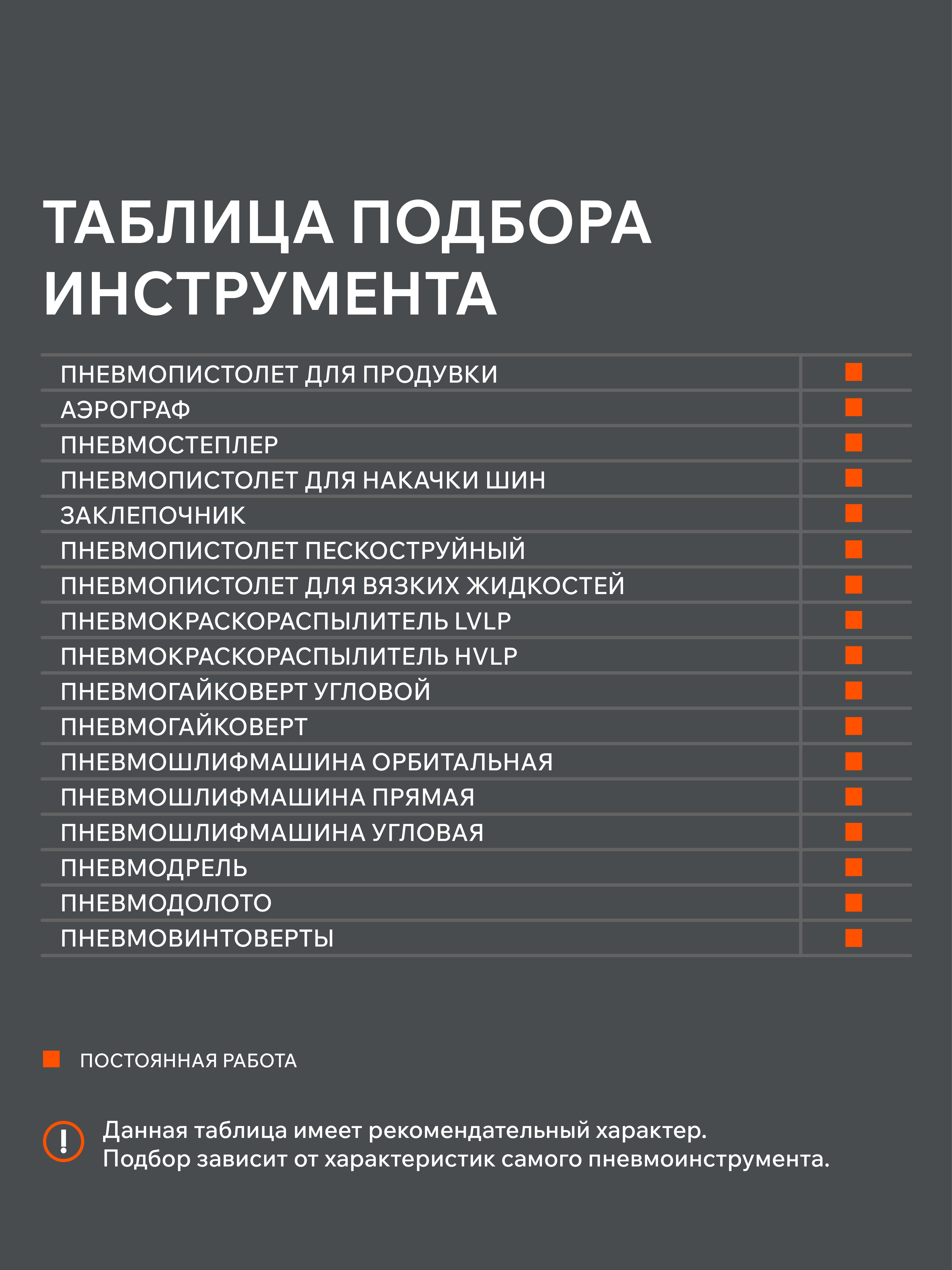 Поршневой компрессор PATRIOT KDS 190 F10