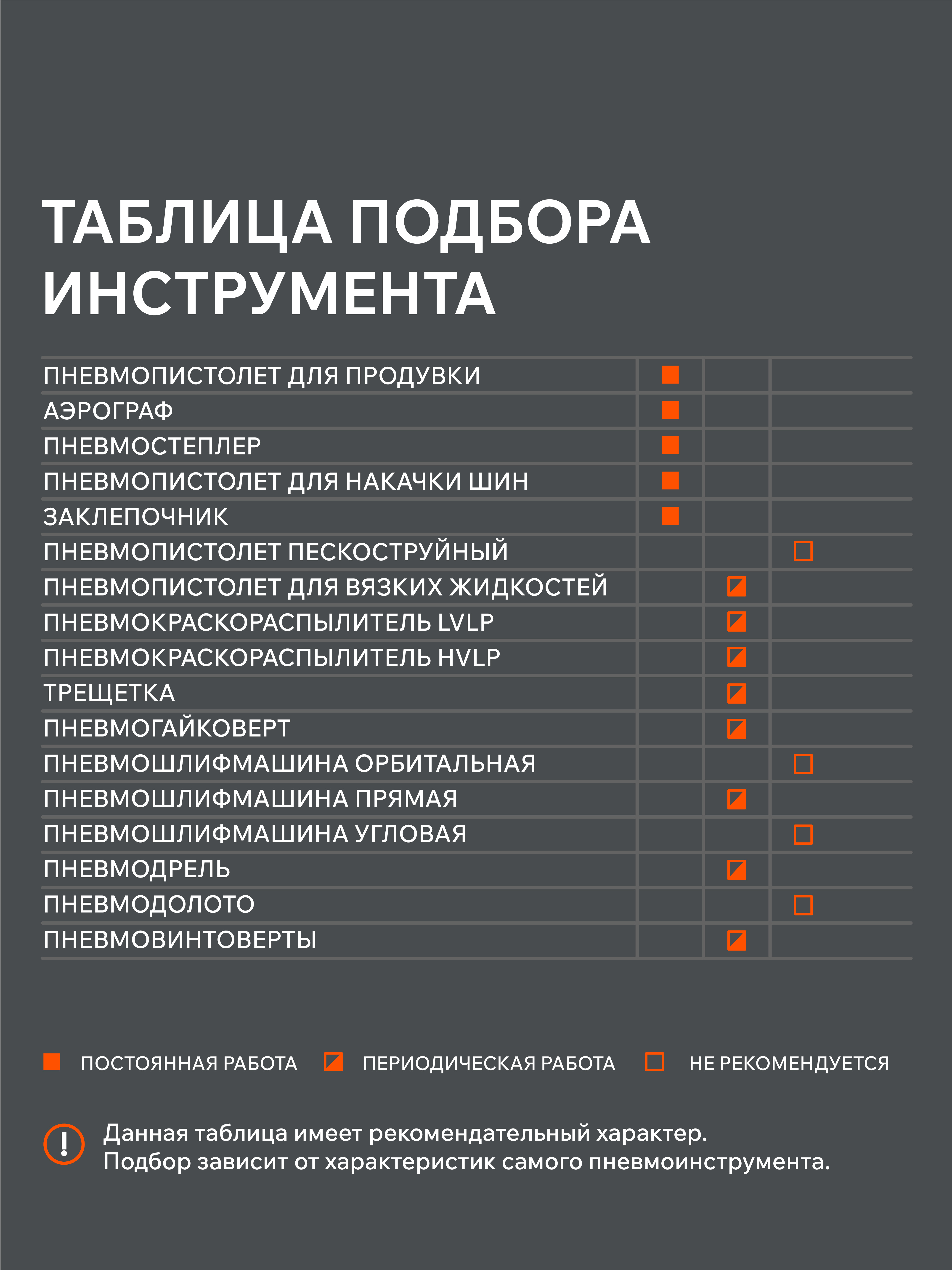 Поршневой компрессор PATRIOT EURO 50-260